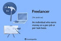 Freelancing for Beginners